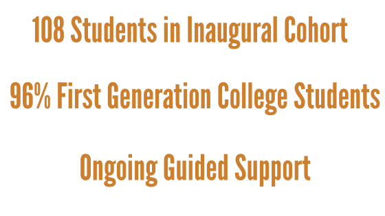 108 Students in Inaugural Cohort 97% First Generation College Students Ongoing Guided Support graphic